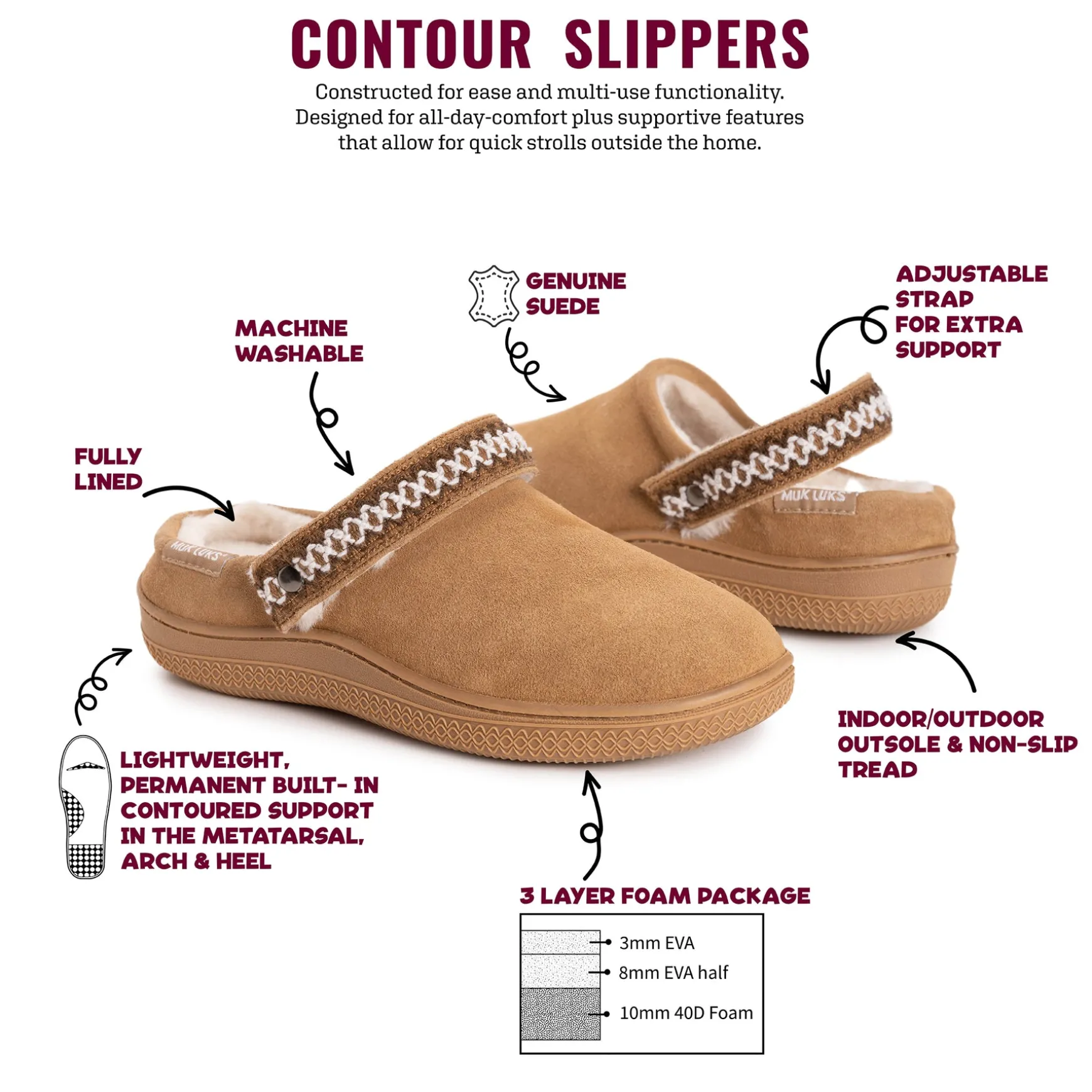 Women's Quianna Luna Clog Suede Slippers